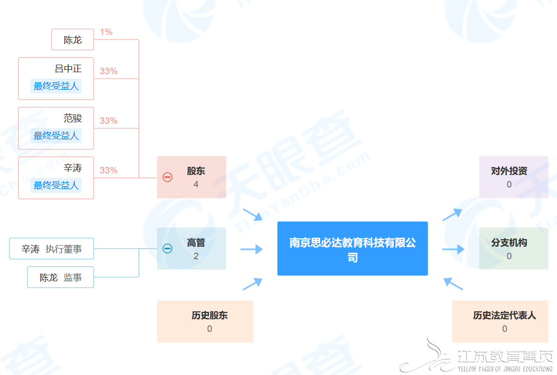 2020-02-15 同心战疫，诵诗传情：泰州教育人的爱与期盼……-江苏教育-教育动态-江苏教育黄页.png